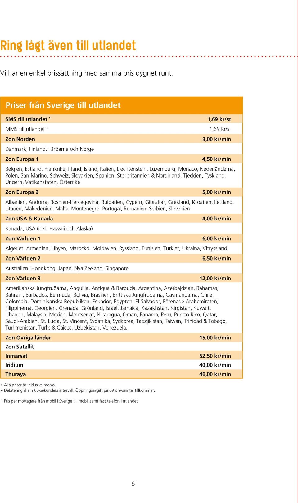 Frankrike, Irland, Island, Italien, Liechtenstein, Luxemburg, Monaco, Nederländerna, Polen, San Marino, Schweiz, Slovakien, Spanien, Storbritannien & Nordirland, Tjeckien, Tyskland, Ungern,