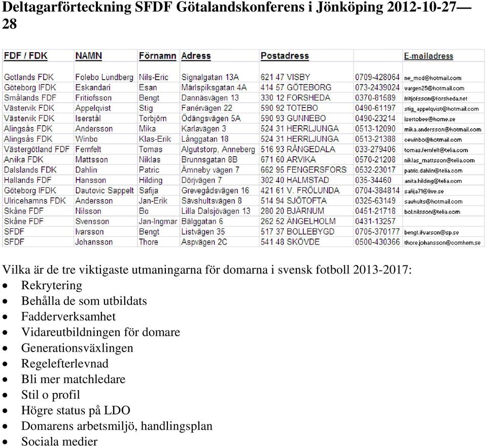 utbildats Fadderverksamhet Vidareutbildningen för domare Generationsväxlingen