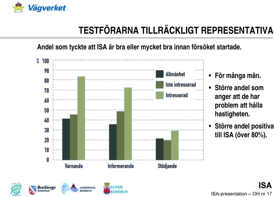 Större andel som anger att de har problem att hålla