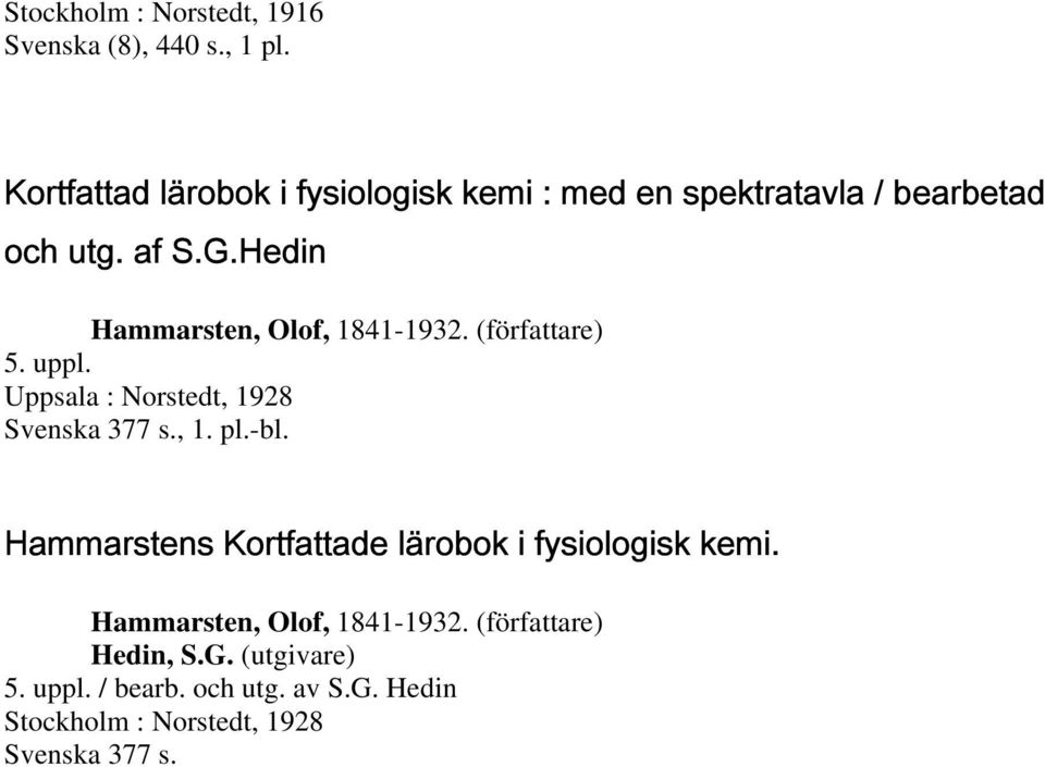 Hedin 5. uppl. Uppsala : Norstedt, 1928 Svenska 377 s., 1. pl.-bl.