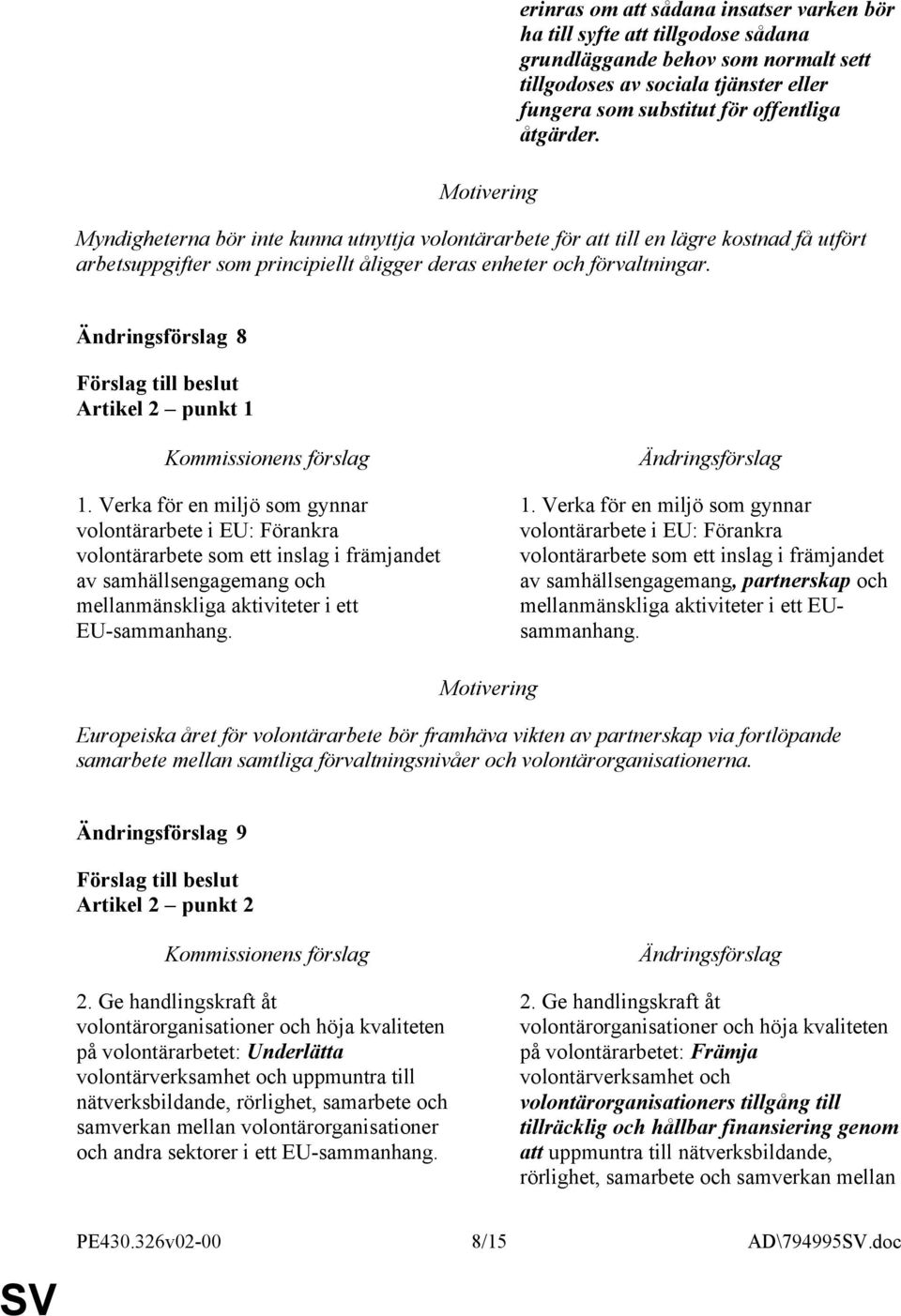 Verka för en miljö som gynnar volontärarbete i EU: Förankra volontärarbete som ett inslag i främjandet av samhällsengagemang och mellanmänskliga aktiviteter i ett EU-sammanhang. 1.