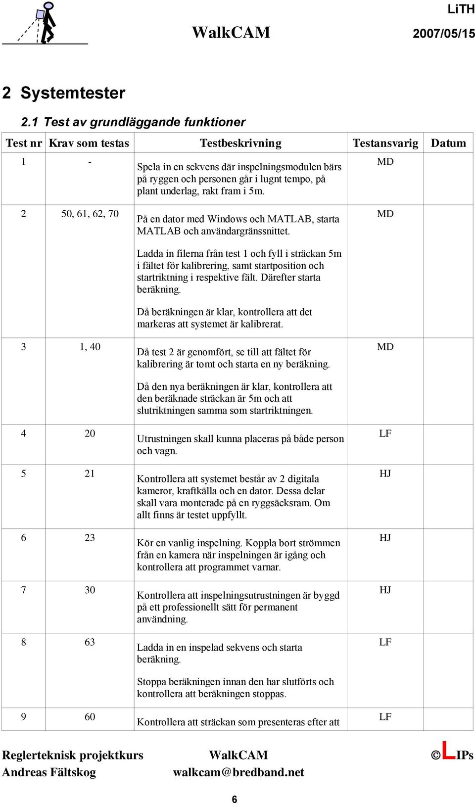 underlag, rakt fram i 5m. 2 50, 61, 62, 70 3 1, 40 4 20 5 21 6 23 7 30 8 63 9 60 På en dator med Windows och MATLAB, starta MATLAB och användargränssnittet.