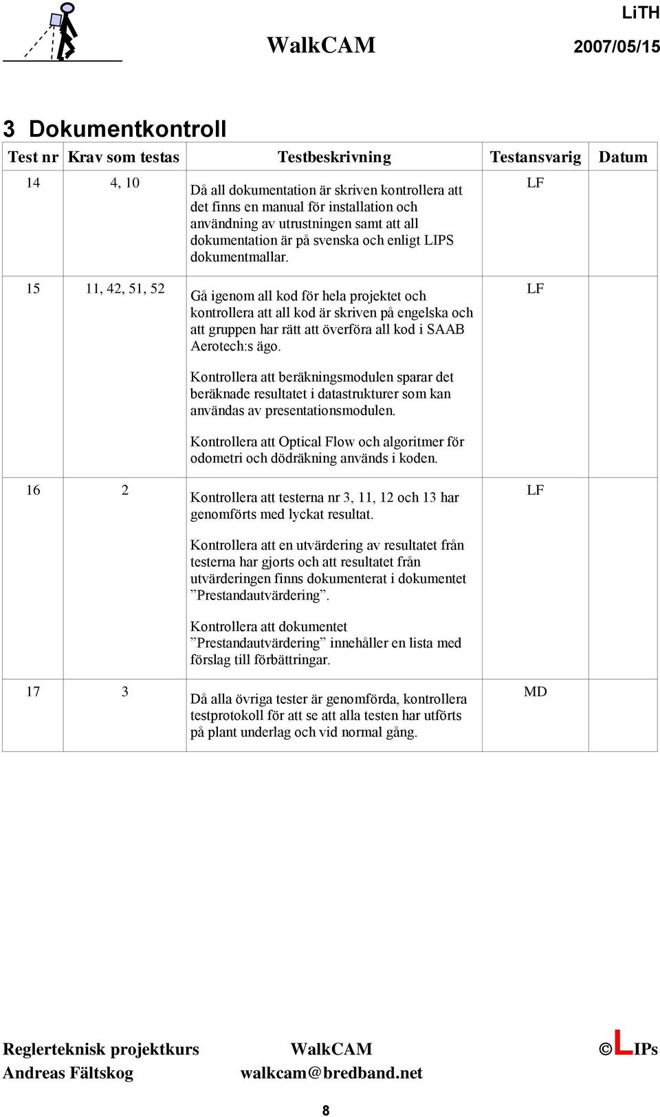 15 11, 42, 51, 52 16 2 17 3 Gå igenom all kod för hela projektet och kontrollera att all kod är skriven på engelska och att gruppen har rätt att överföra all kod i SAAB Aerotech:s ägo.