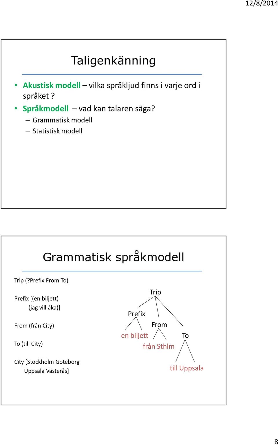 Grammatisk modell Statistisk modell Grammatisk språkmodell Trip (?