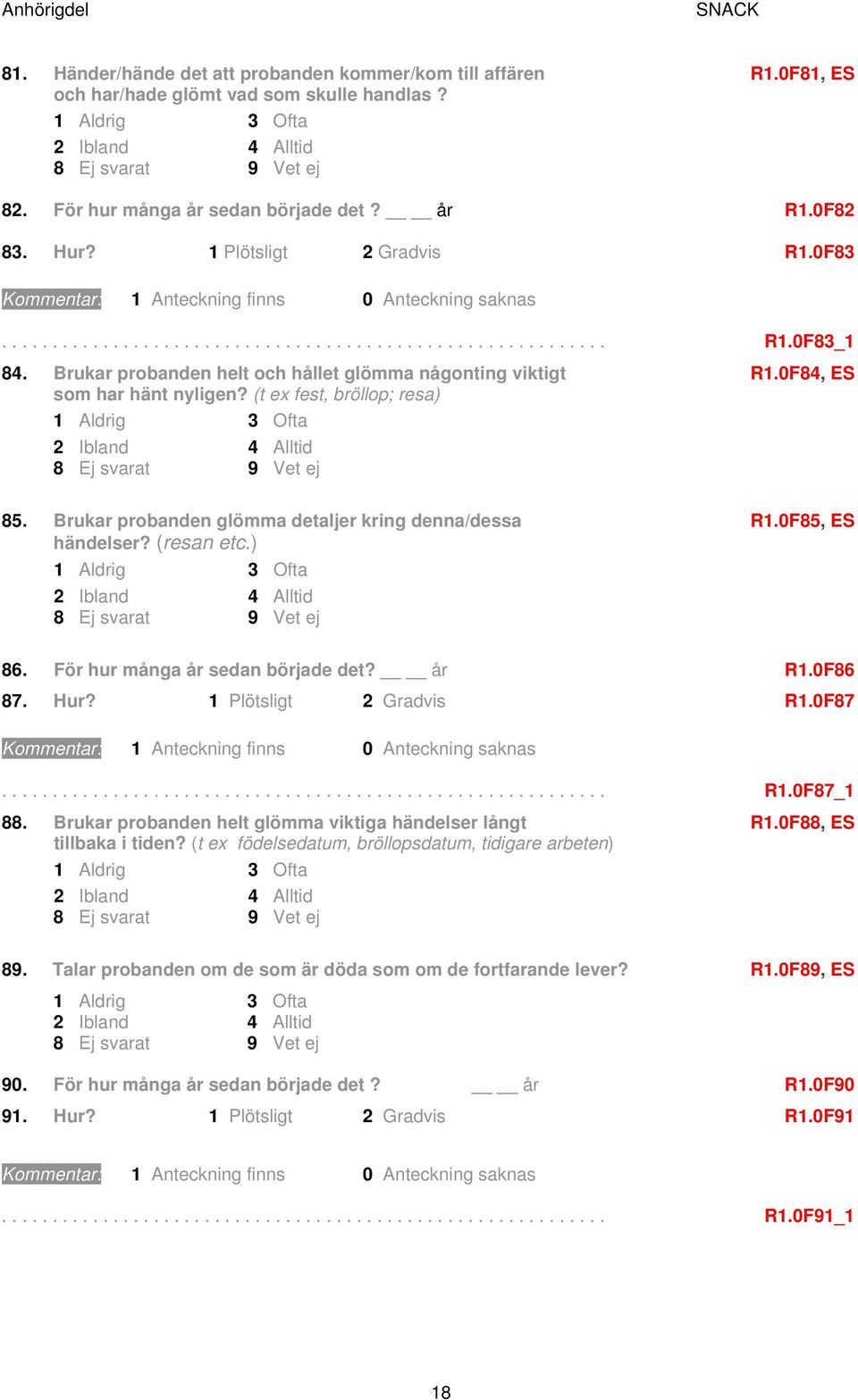 Brukar probanden helt och hållet glömma någonting viktigt R1.0F84, ES som har hänt nyligen? (t ex fest, bröllop; resa) 1 Aldrig 3 Ofta 2 Ibland 4 Alltid 85.