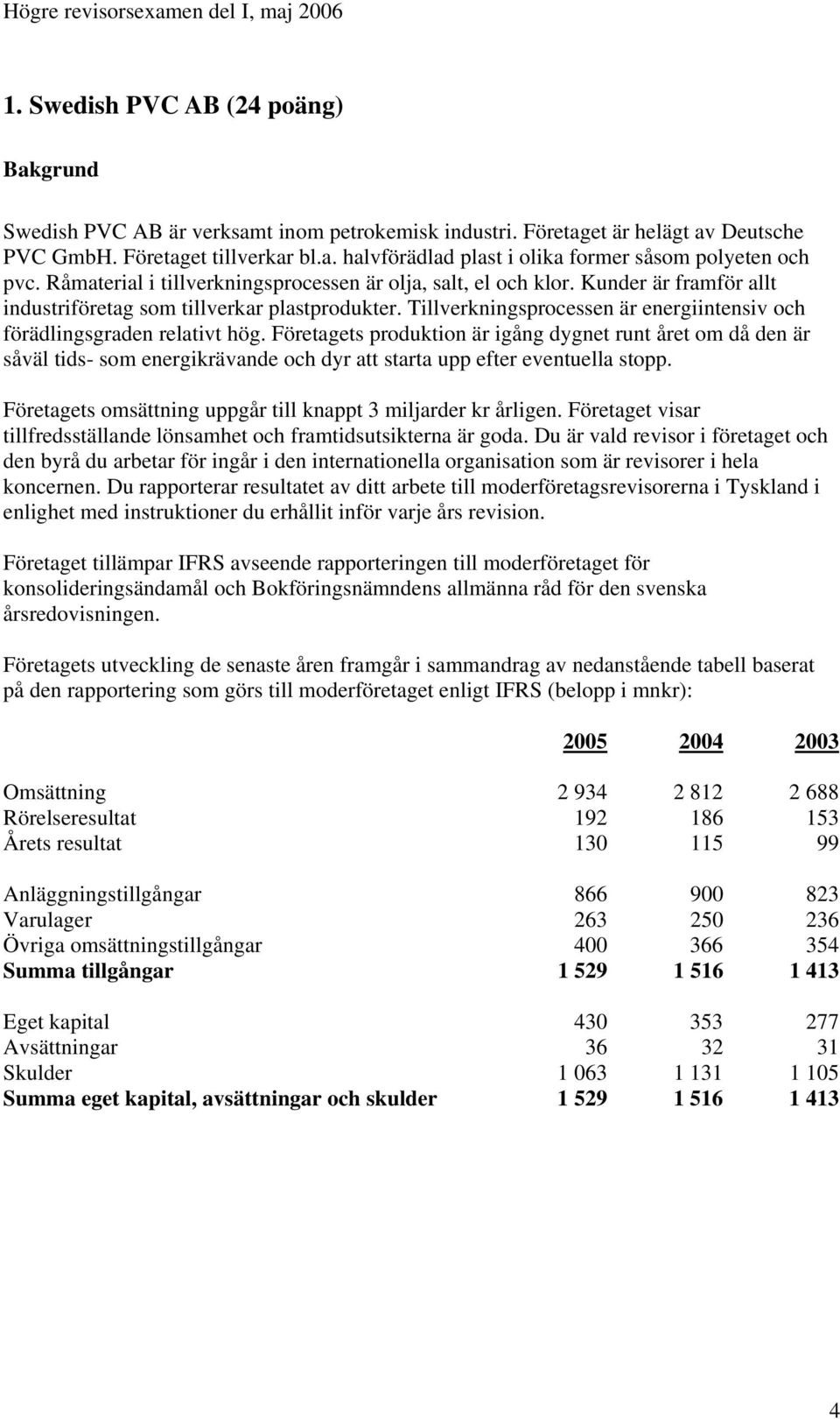 Tillverkningsprocessen är energiintensiv och förädlingsgraden relativt hög.