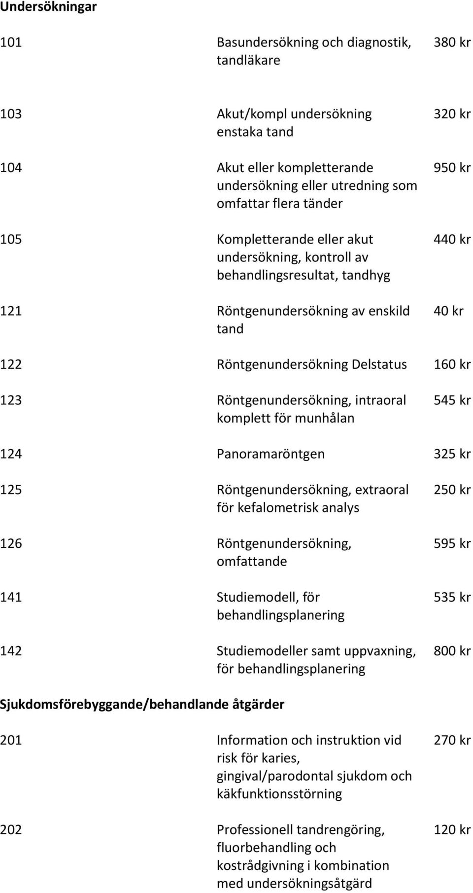 Röntgenundersökning, intraoral komplett för munhålan 545 kr 124 Panoramaröntgen 325 kr 125 Röntgenundersökning, extraoral för kefalometrisk analys 126 Röntgenundersökning, omfattande 141