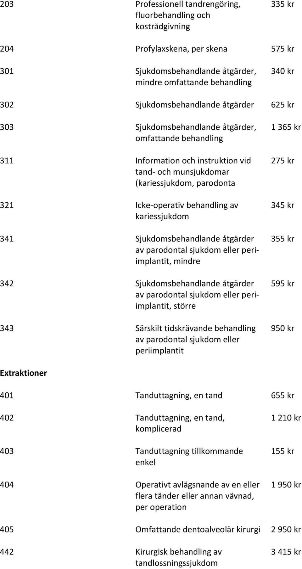 behandling av kariessjukdom 341 Sjukdomsbehandlande åtgärder av parodontal sjukdom eller periimplantit, mindre 342 Sjukdomsbehandlande åtgärder av parodontal sjukdom eller periimplantit, större 343