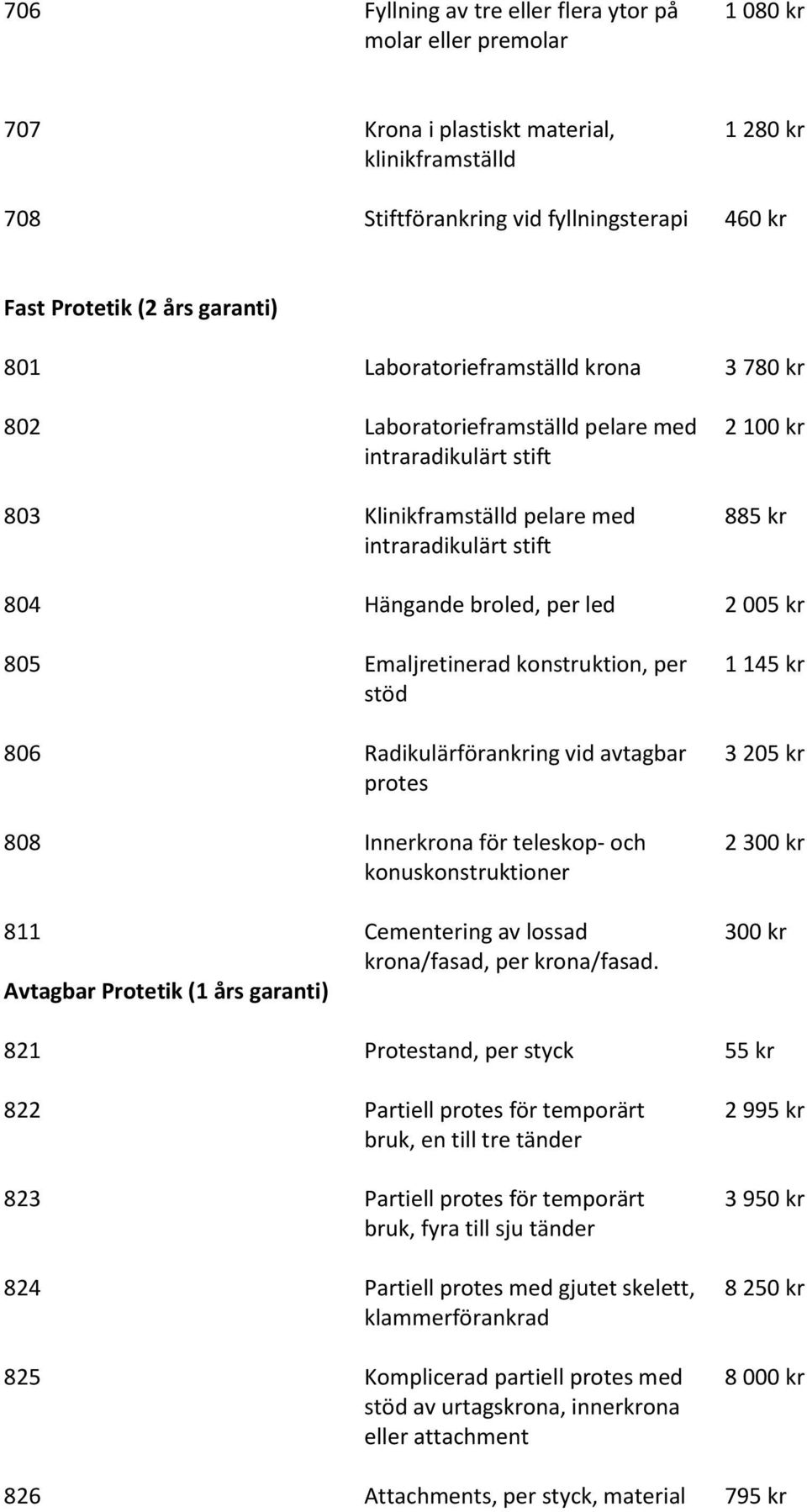 per led 2 005 kr 805 Emaljretinerad konstruktion, per stöd 806 Radikulärförankring vid avtagbar protes 808 Innerkrona för teleskop- och konuskonstruktioner 811 Cementering av lossad krona/fasad, per