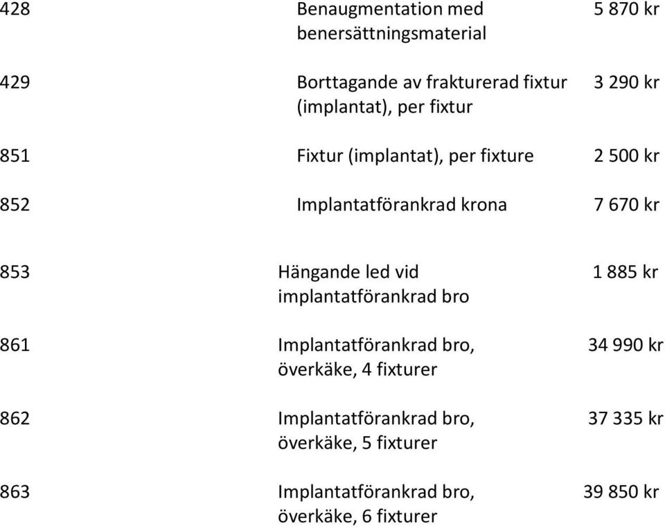 Hängande led vid implantatförankrad bro 861 Implantatförankrad bro, överkäke, 4 fixturer 862