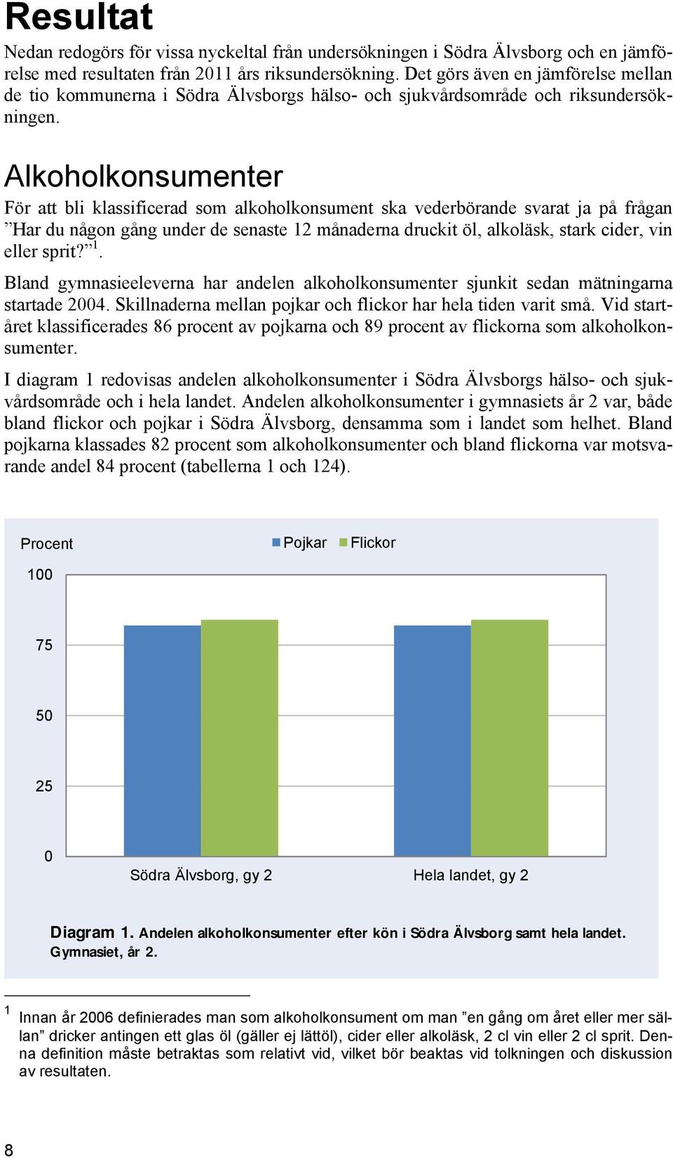 Alkoholkonsumenter För att bli klassificerad som alkoholkonsument ska vederbörande svarat ja på frågan Har du någon gång under de senaste 12 månaderna druckit öl, alkoläsk, stark cider, vin eller