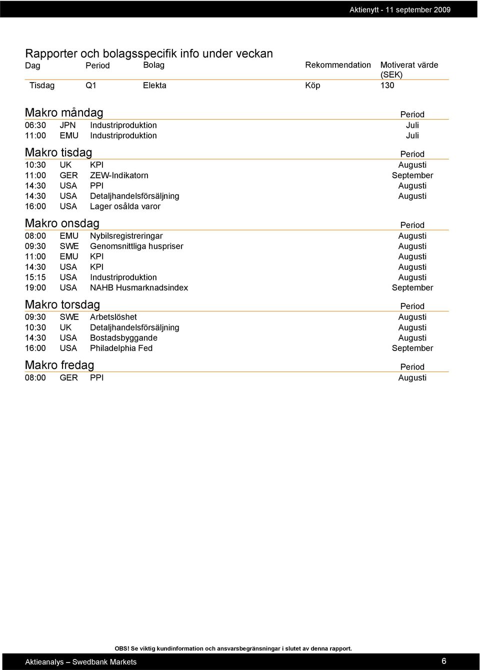 onsdag 08:00 EMU Nybilsregistreringar Augusti 09:30 SWE Genomsnittliga huspriser Augusti 11:00 EMU KPI Augusti 14:30 USA KPI Augusti 15:15 USA Industriproduktion Augusti 19:00 USA NAHB