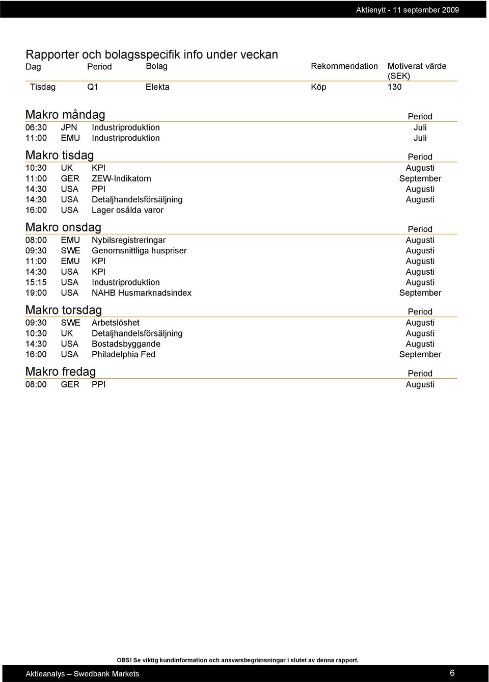 onsdag 08:00 EMU Nybilsregistreringar Augusti 09:30 SWE Genomsnittliga huspriser Augusti 11:00 EMU KPI Augusti 14:30 USA KPI Augusti 15:15 USA Industriproduktion Augusti 19:00 USA NAHB