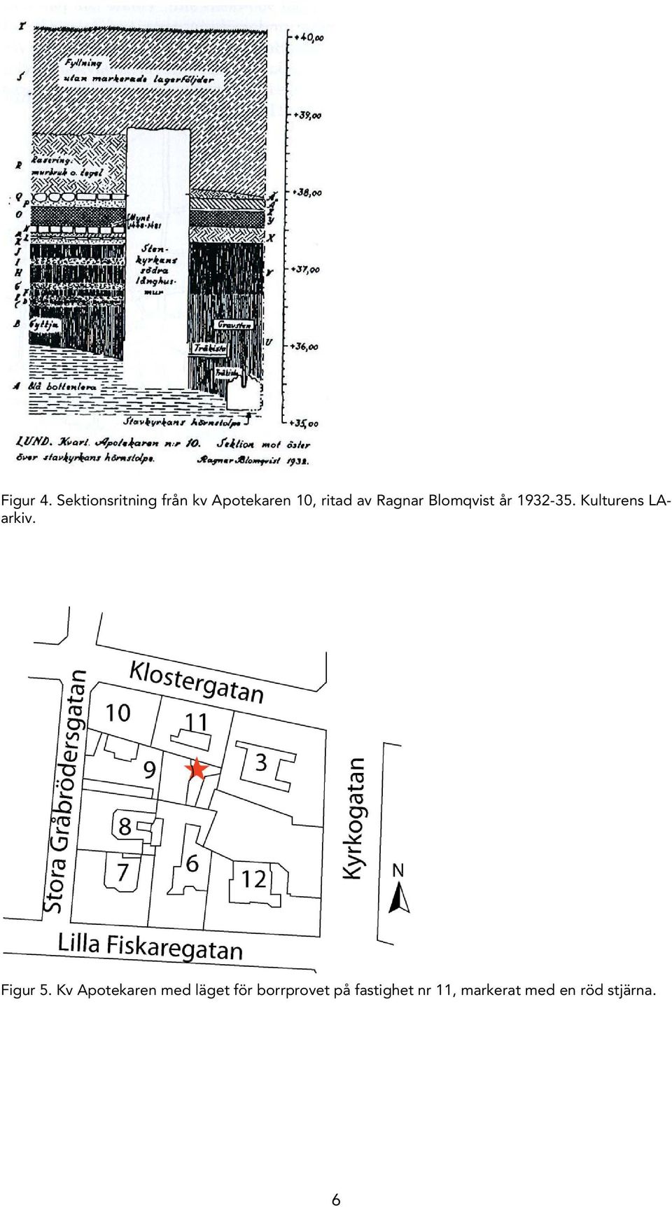 Ragnar Blomqvist år 1932-35. Kulturens LAarkiv.
