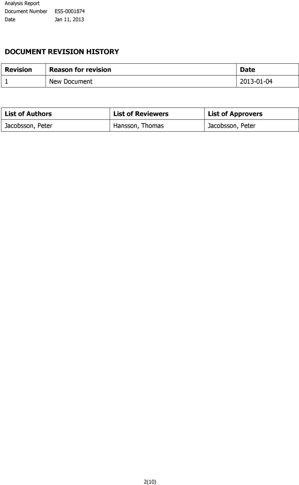 Authors List of Reviewers List of Approvers