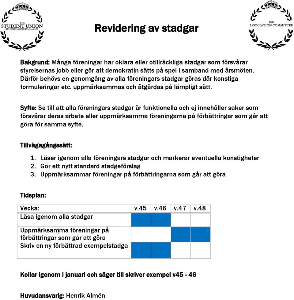 Syfte: Se till att alla föreningars stadgar är funktionella och ej innehåller saker som försvårar deras arbete eller uppmärksamma föreningarna på förbättringar som går att göra för samma syfte. 1.