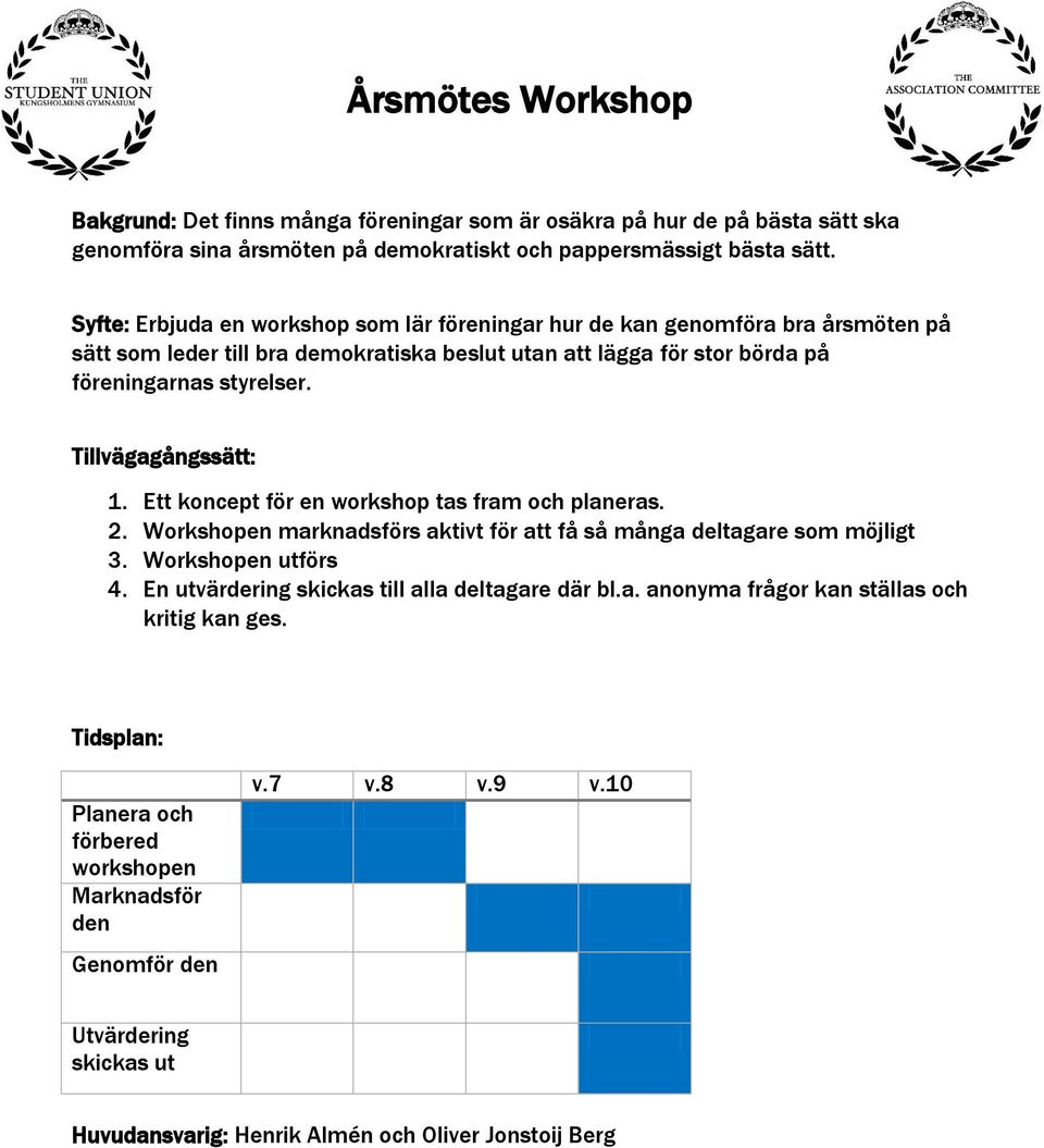 Ett koncept för en workshop tas fram och planeras. 2. Workshopen marknadsförs aktivt för att få så många deltagare som möjligt 3. Workshopen utförs 4.