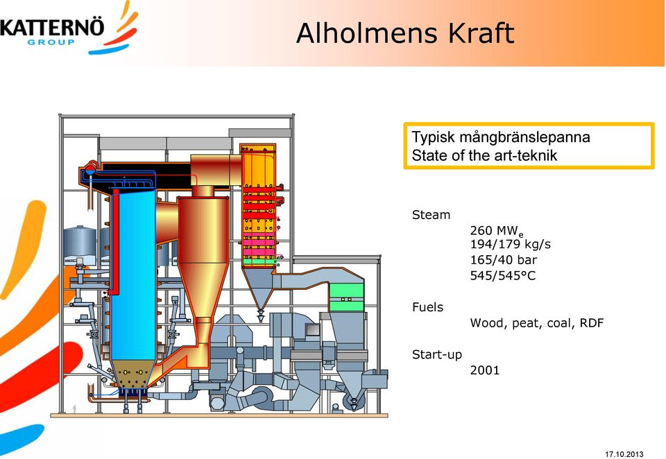 art-teknik Steam 260 MW e 194/179 kg/s