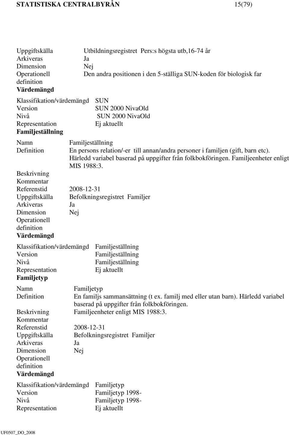 (gift, barn etc). Härledd variabel baserad på uppgifter från folkbokföringen. Familjeenheter enligt MIS 1988:3.