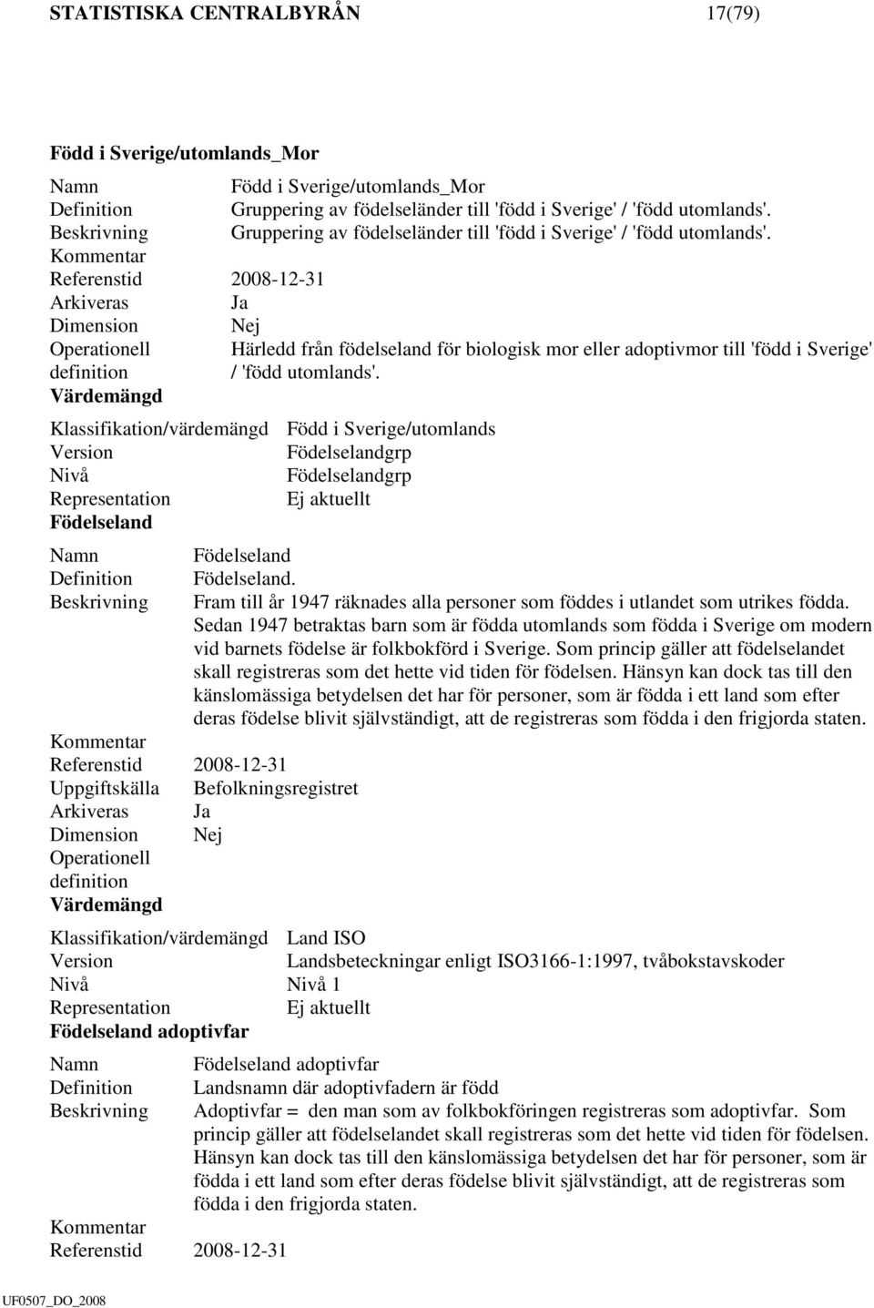 Referenstid 2008-12-31 Arkiveras Ja Dimension Nej Operationell Härledd från födelseland för biologisk mor eller adoptivmor till 'född i Sverige' definition / 'född utomlands'.