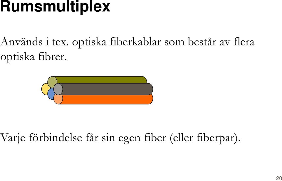 flera optiska fibrer.