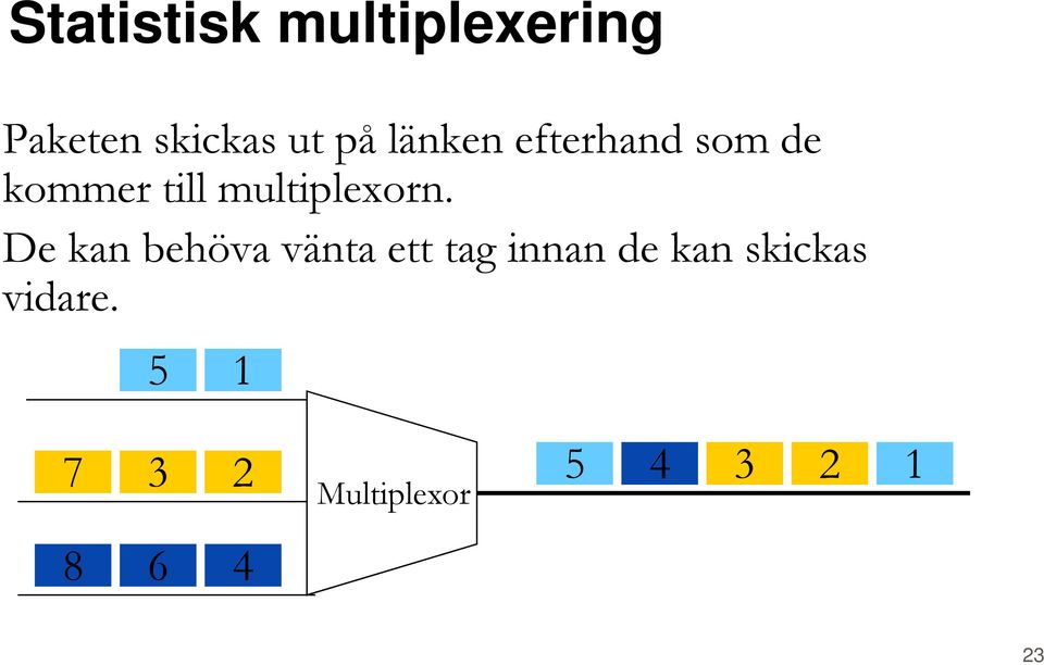De kan behöva vänta ett tag innan de kan skickas