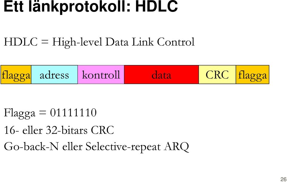 data CRC flagga Flagga = 01111110 16- eller