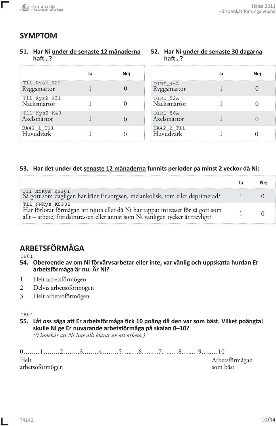 Har det under det senaste 12 månaderna funnits perioder på minst 2 veckor då Ni: Ja Nej Så gott som dagligen har känt Er sorgsen, melankolisk, tom eller deprimerad?