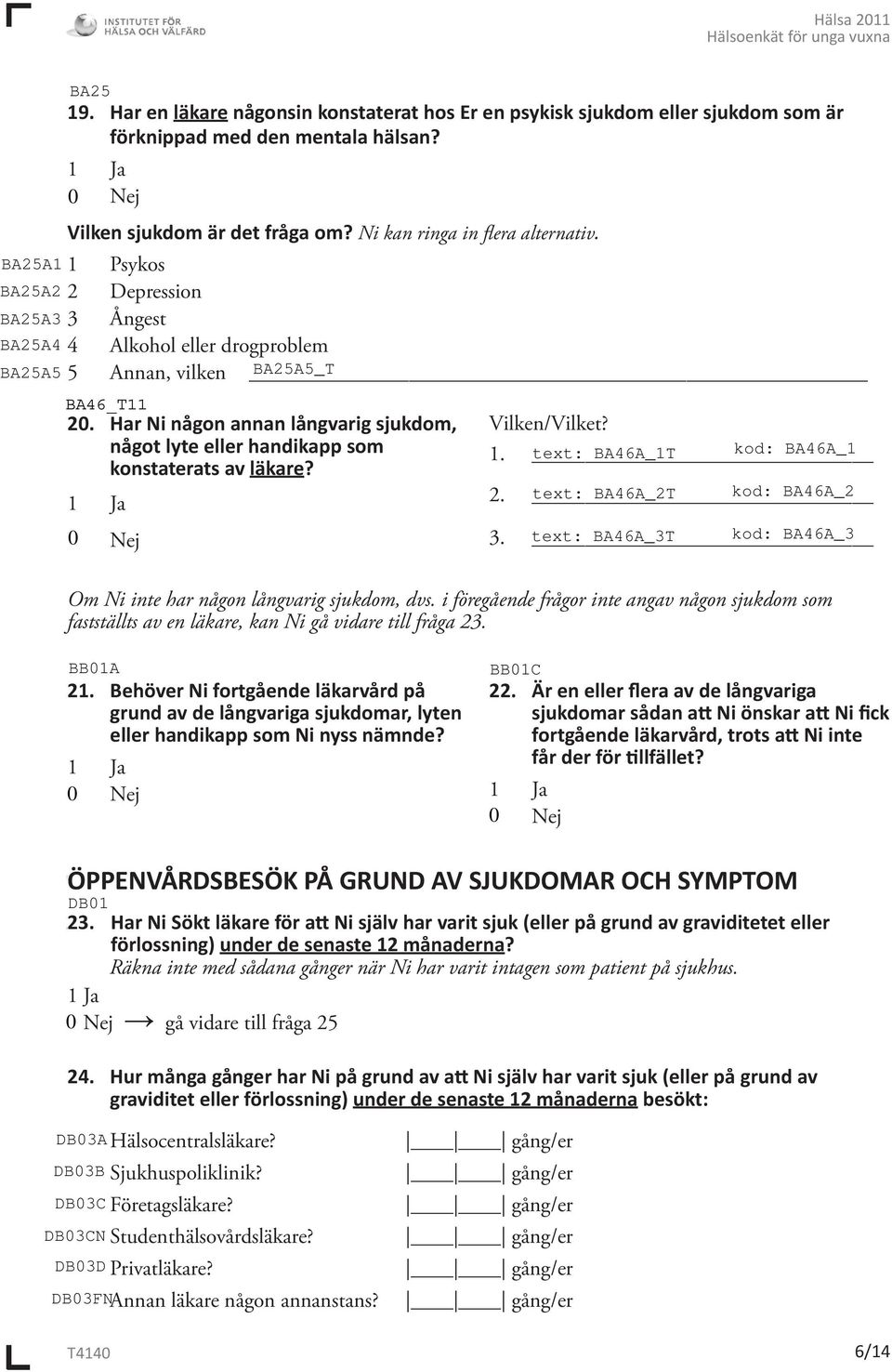 Vilken sjukdom är det fråga om? Ni kan ringa in flera alternativ. 1 Psykos 2 1 Depression Psykos 3 2 Alkohol- Depression eller drogproblem 5 3 Annan, Ångest Alkohol- vilken?