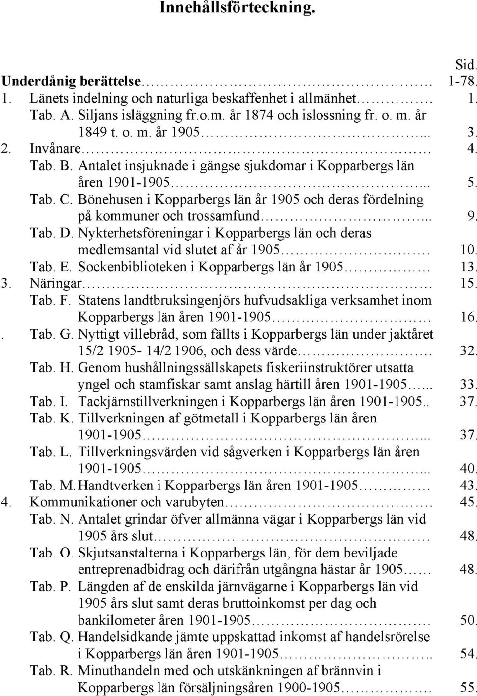 .. 9. Tab. D. Nykterhetsföreningar i Kopparbergs län och deras medlemsantal vid slutet af år 1905. 10. Tab. E. Sockenbiblioteken i Kopparbergs län år 1905 13. 3. Näringar 15. Tab. F.