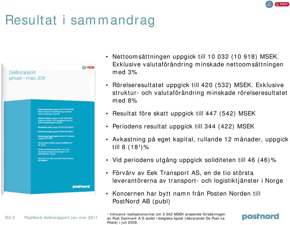 rullande 12 månader, uppgick till 8 (18 1 )% Vid periodens utgång uppgick soliditeten till 46 (46)% Förvärv av Eek Transport AS, en de tio största leverantörerna av transport- och logistiktjänster i