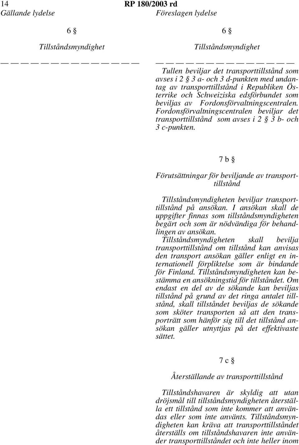 7 b Förutsättningar för beviljande av transporttillstånd Tillståndsmyndigheten beviljar transporttillstånd på ansökan.