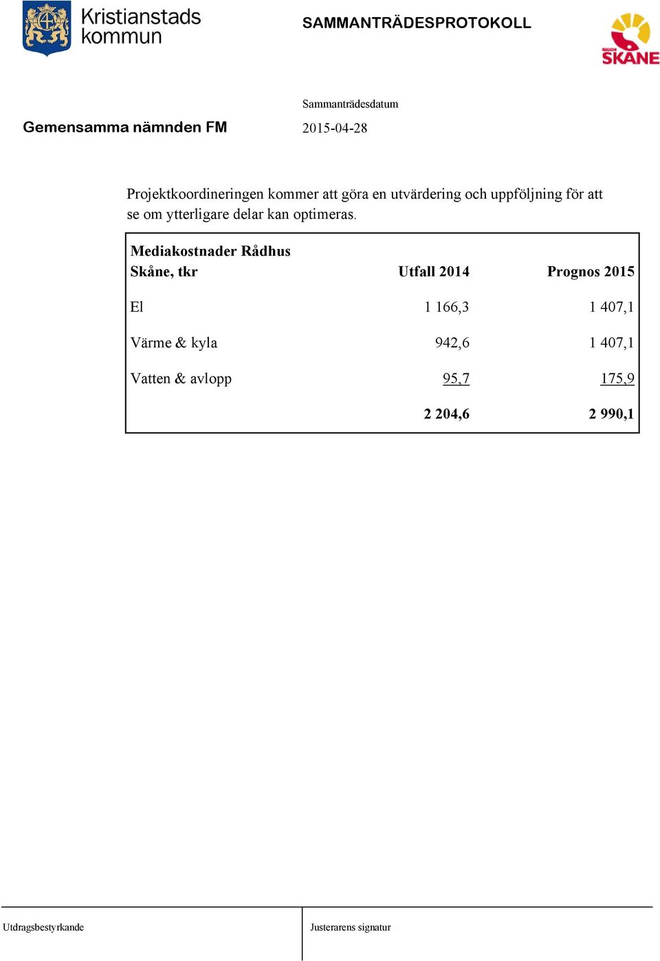 Mediakostnader Rådhus Skåne, tkr Utfall 2014 Prognos 2015 El 1