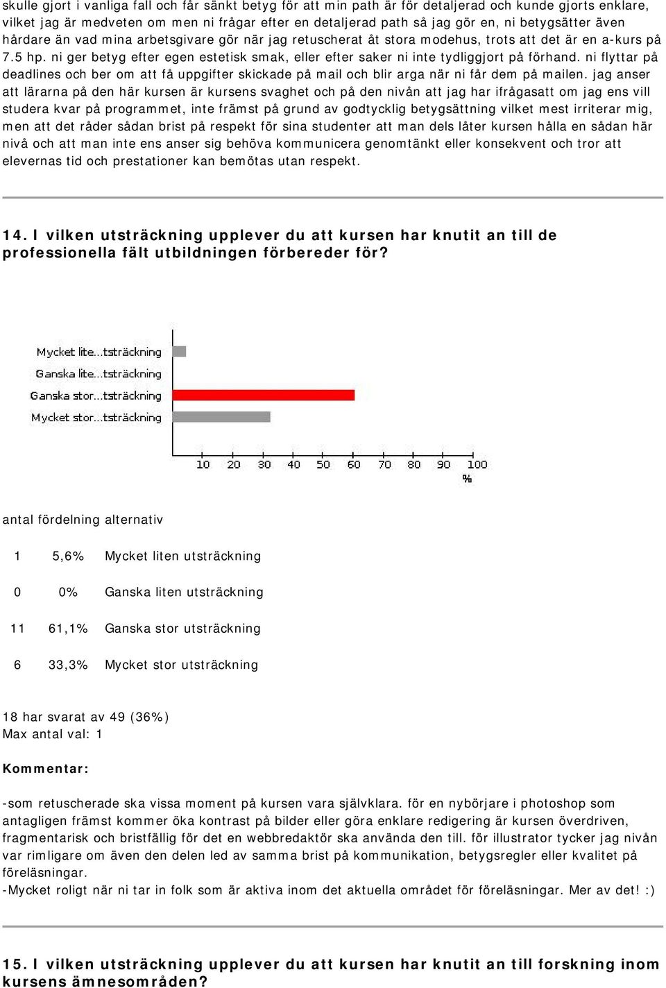 ni ger betyg efter egen estetisk smak, eller efter saker ni inte tydliggjort på förhand. ni flyttar på deadlines och ber om att få uppgifter skickade på mail och blir arga när ni får dem på mailen.