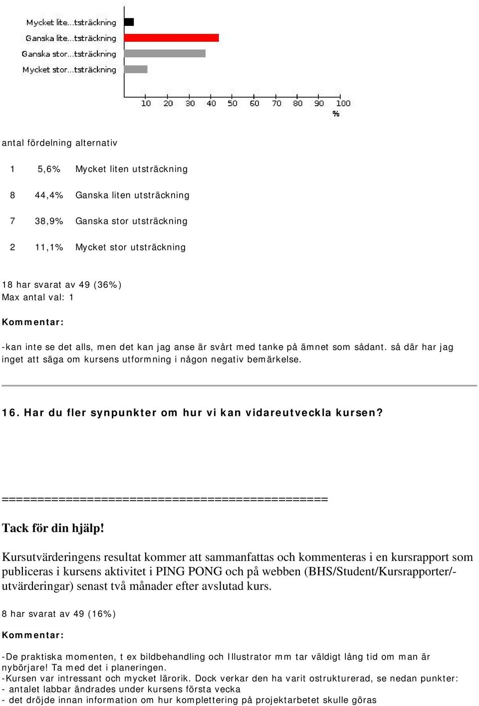 ============================================== Tack för din hjälp!
