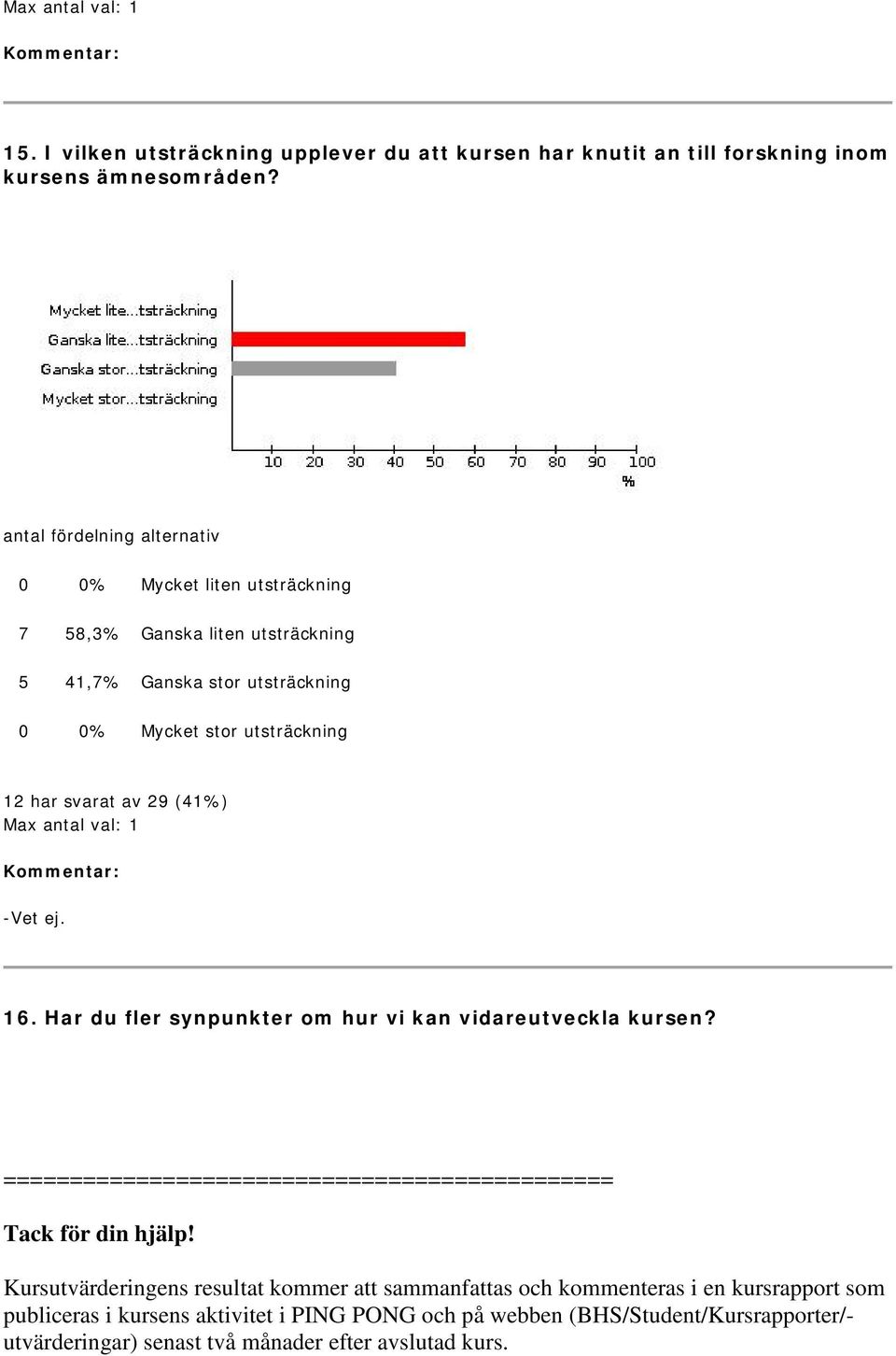 -Vet ej. 16. Har du fler synpunkter om hur vi kan vidareutveckla kursen? ============================================== Tack för din hjälp!