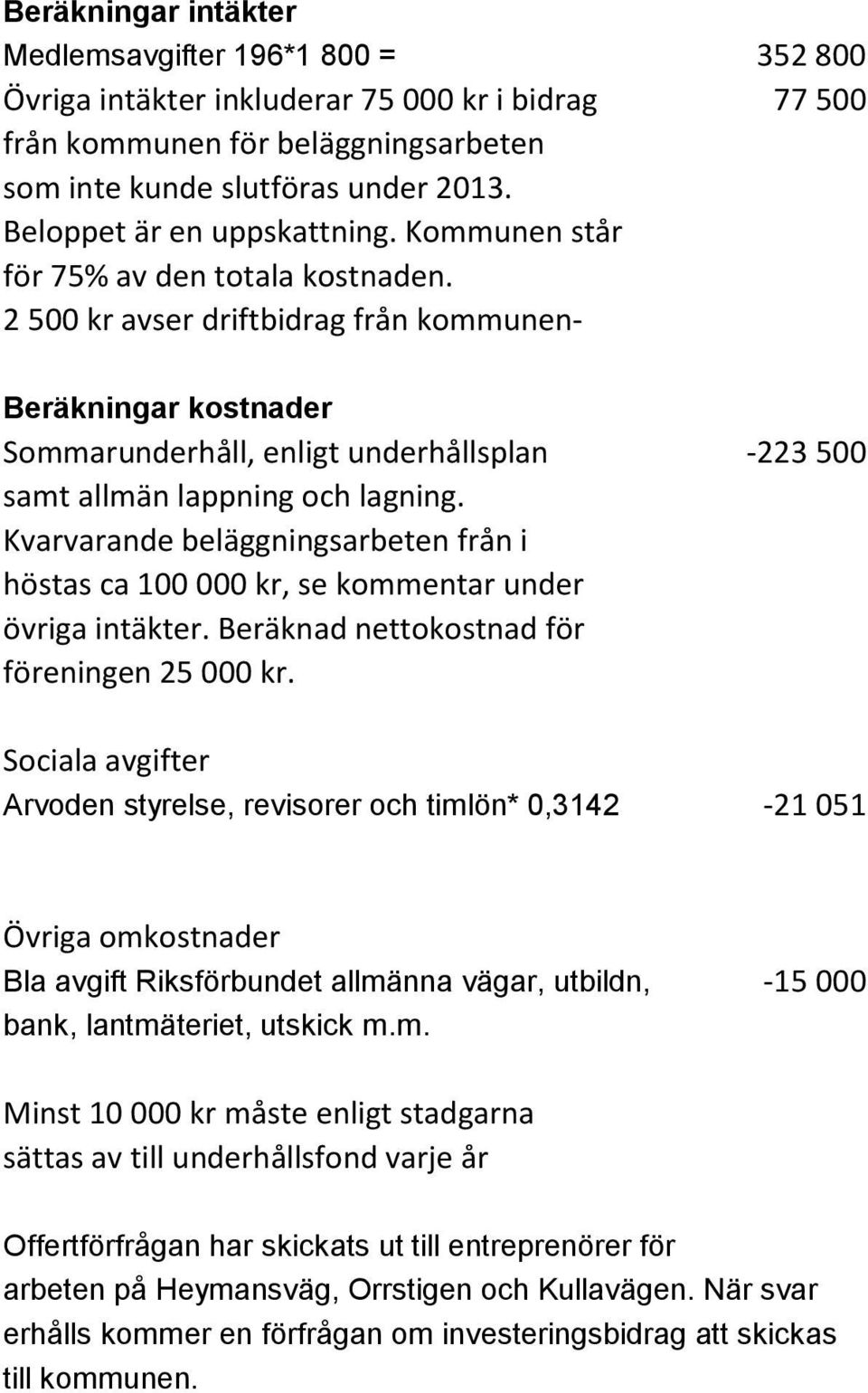 2 500 kr avser driftbidrag från kommunen- Beräkningar kostnader Sommarunderhåll, enligt underhållsplan -223 500 samt allmän lappning och lagning.