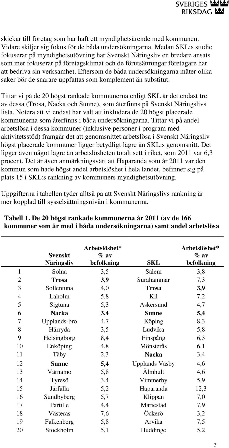 Eftersom de båda undersökningarna mäter olika saker bör de snarare uppfattas som komplement än substitut.