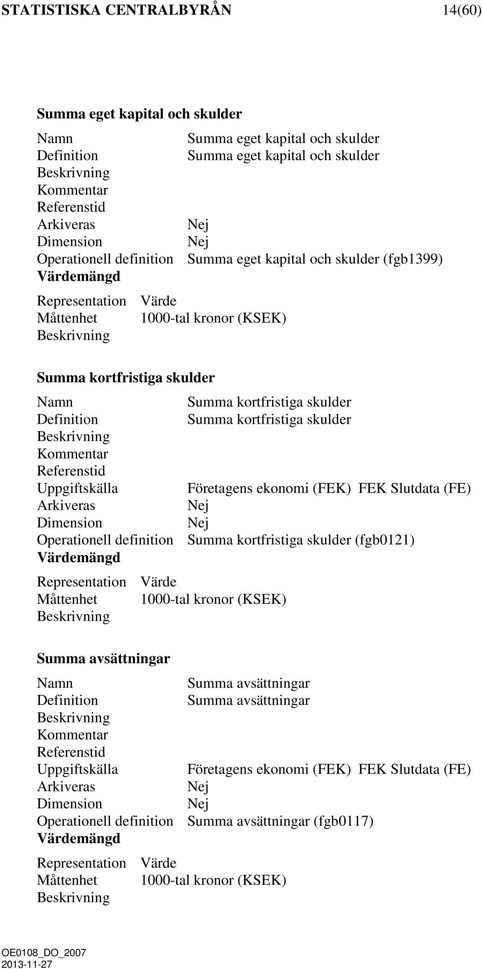 Uppgiftskälla Företagens ekonomi (FEK) FEK Slutdata (FE) Operationell definition Summa kortfristiga skulder (fgb0121) Summa avsättningar