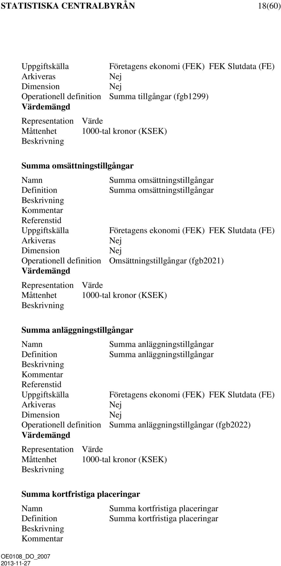 definition Omsättningstillgångar (fgb2021) Summa anläggningstillgångar Summa anläggningstillgångar Summa anläggningstillgångar Uppgiftskälla Företagens