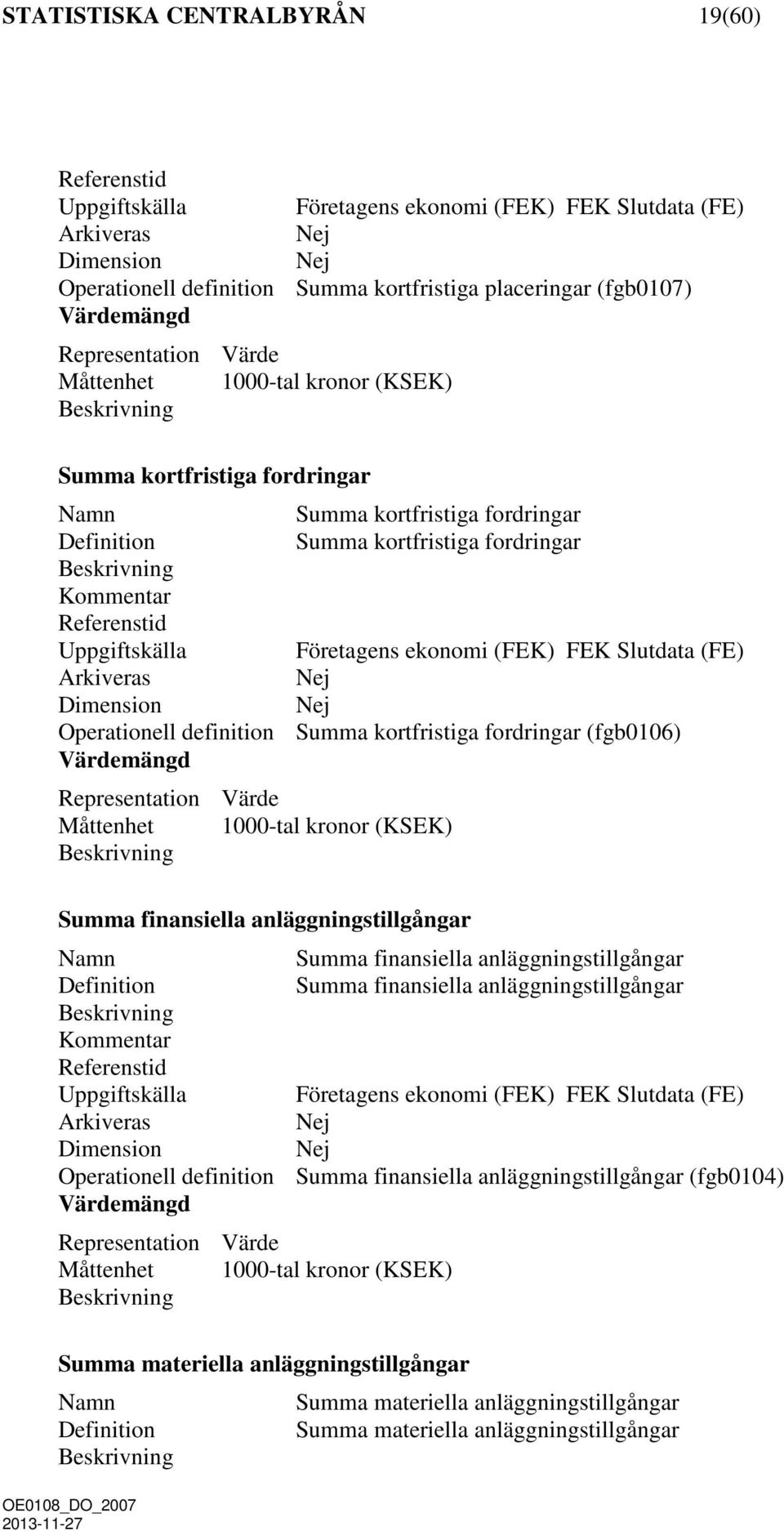 (fgb0106) Summa finansiella anläggningstillgångar Summa finansiella anläggningstillgångar Summa finansiella anläggningstillgångar Uppgiftskälla Företagens ekonomi (FEK) FEK Slutdata