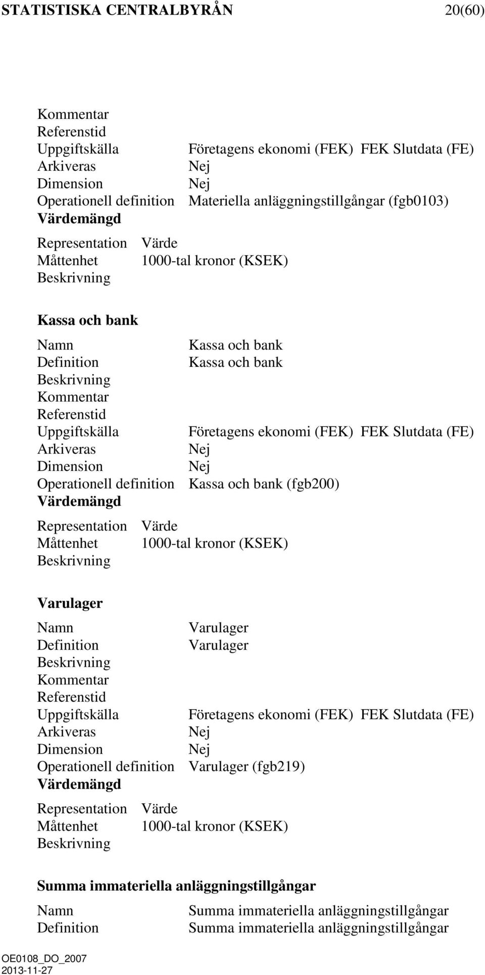 Operationell definition Kassa och bank (fgb200) Varulager Varulager Varulager Uppgiftskälla Företagens ekonomi (FEK) FEK Slutdata (FE)
