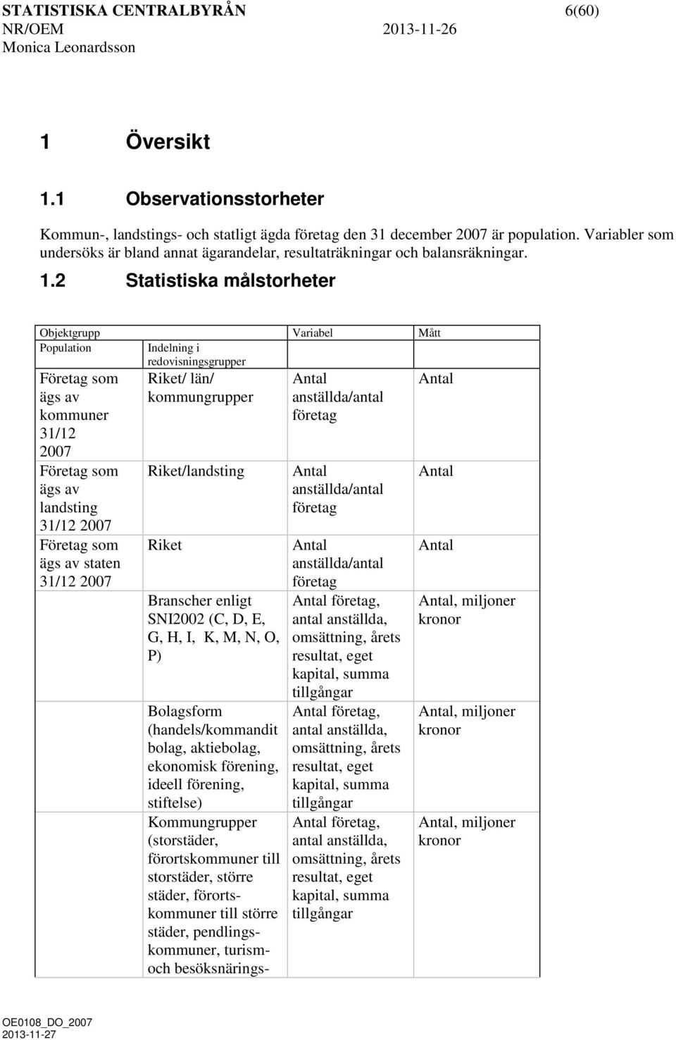 2 Statistiska målstorheter Objektgrupp Variabel Mått Population Indelning i redovisningsgrupper Företag som ägs av kommuner 31/12 2007 Företag som ägs av landsting 31/12 2007 Företag som ägs av