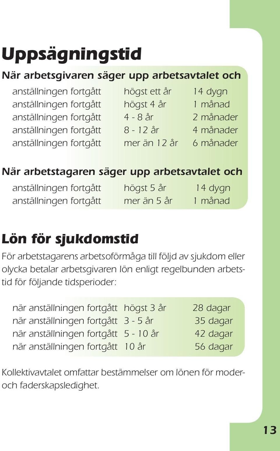 mer än 5 år 1 månad Lön för sjukdomstid För arbetstagarens arbetsoförmåga till följd av sjukdom eller olycka betalar arbetsgivaren lön enligt regelbunden arbetstid för följande tidsperioder: när