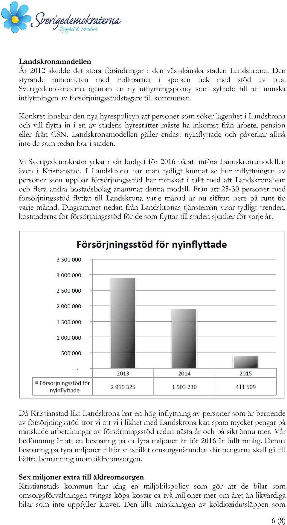 Landskronamodellen gäller endast nyinflyttade och påverkar alltså inte de som redan bor i staden. Vi Sverigedemokrater yrkar i vår budget för 2016 på att införa Landskronamodellen även i Kristianstad.