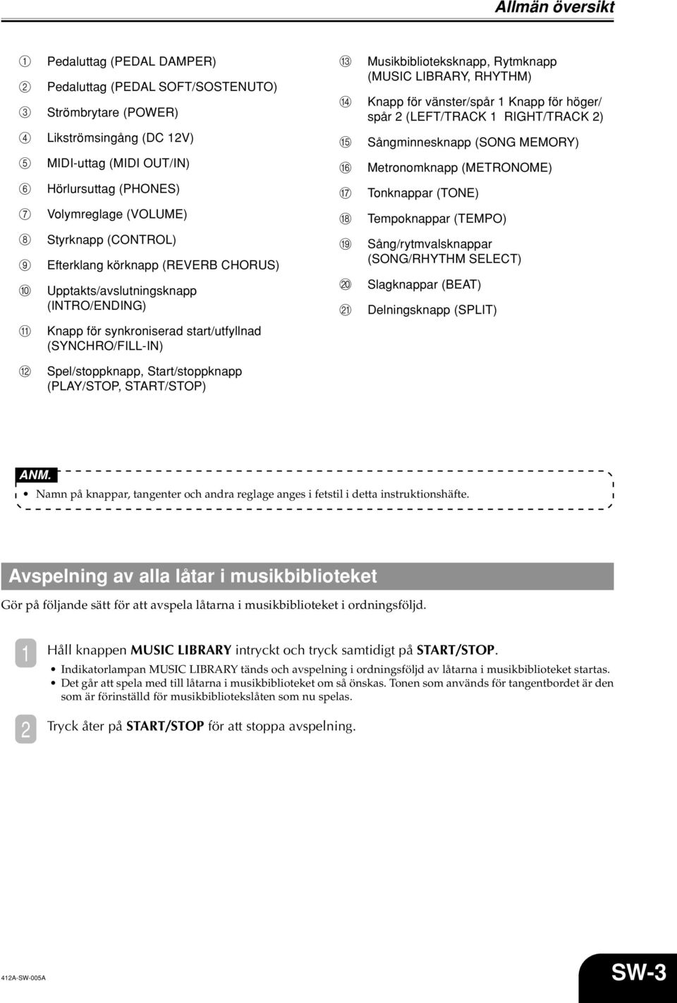 Rytmknapp (MUSIC LIBRARY, RHYTHM) Knapp för vänster/spår Knapp för höger/ spår (LEFT/TRACK RIGHT/TRACK ) Sångminnesknapp (SNG MEMRY) Metronomknapp (METRNME) Tonknappar (TNE) Tempoknappar (TEMP)