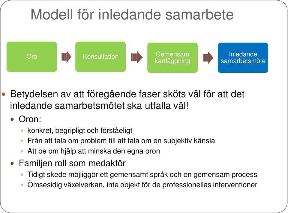 Oron: konkret, begripligt och förståeligt Från att tala om problem till att tala om en subjektiv känsla Att be om hjälp att