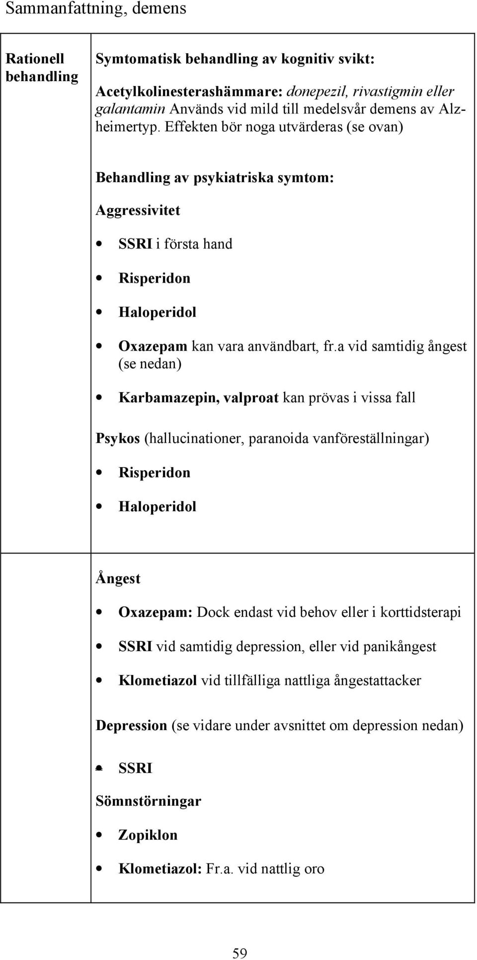 a vid samtidig ångest (se nedan) Karbamazepin, valproat kan prövas i vissa fall Psykos (hallucinationer, paranoida vanföreställningar) Risperidon Haloperidol Ångest Oxazepam: Dock endast vid behov