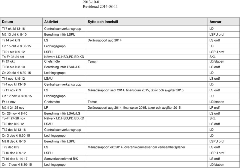 8.30-15 Ledningsgrupp LD Ti 4 nov kl 9-12 LSAU LS ordf Ti 4 nov kl 13-16 Central samverkansgrupp LD Ti 11 nov kl 9 LS Månadsrapport sept 2014, finansplan 2015, taxor och avgifter 2015 LS ordf On 12