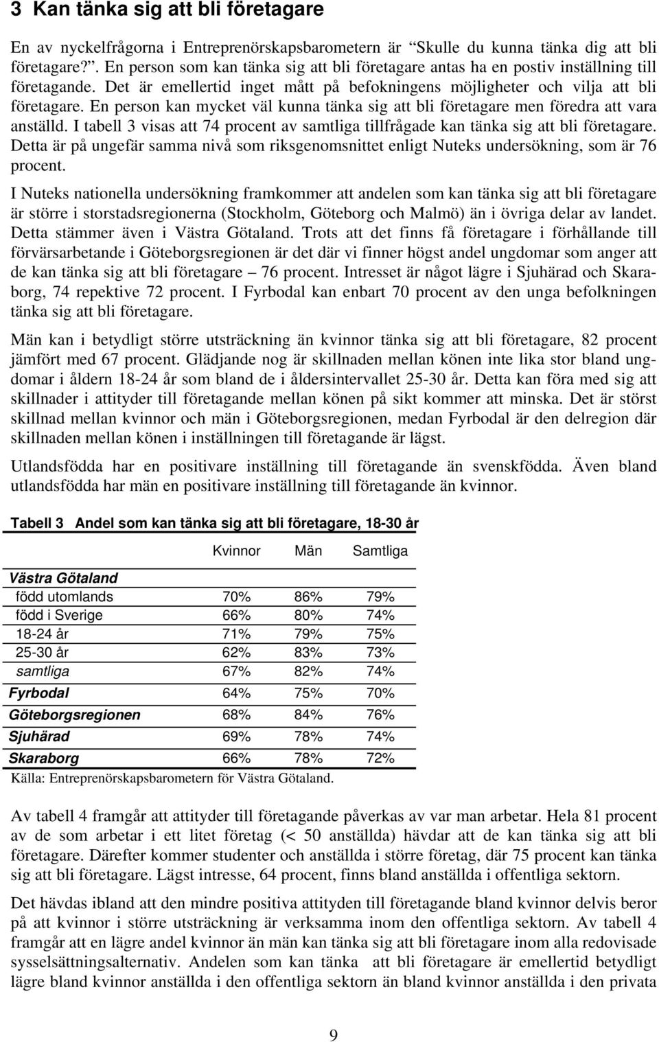 En person kan mycket väl kunna tänka sig att bli företagare men föredra att vara anställd. I tabell 3 visas att 74 procent av samtliga tillfrågade kan tänka sig att bli företagare.